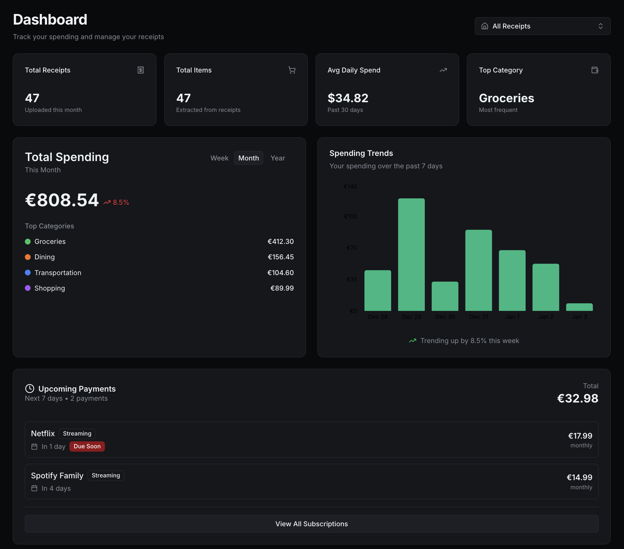 ReceiptWise Dashboard
