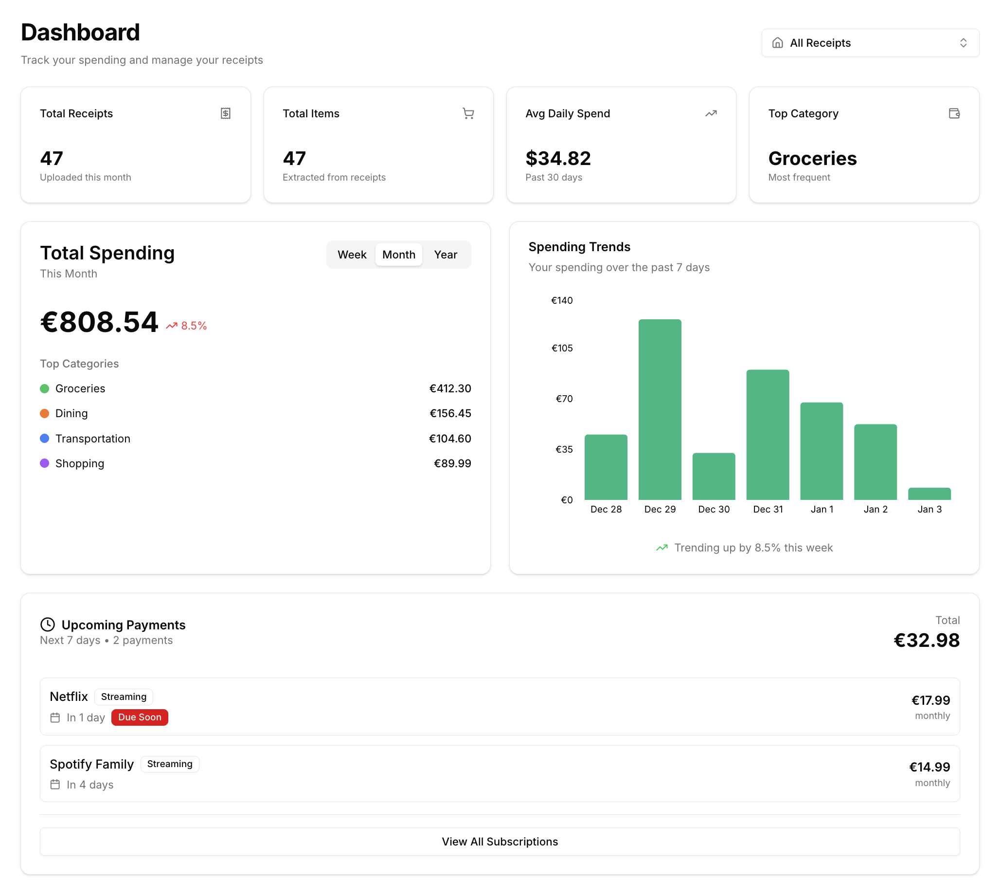 ReceiptWise Dashboard